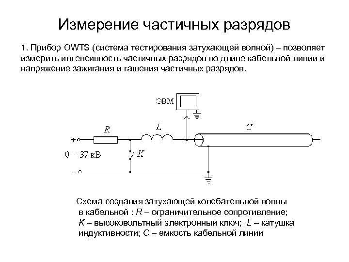 Для чего используется схема