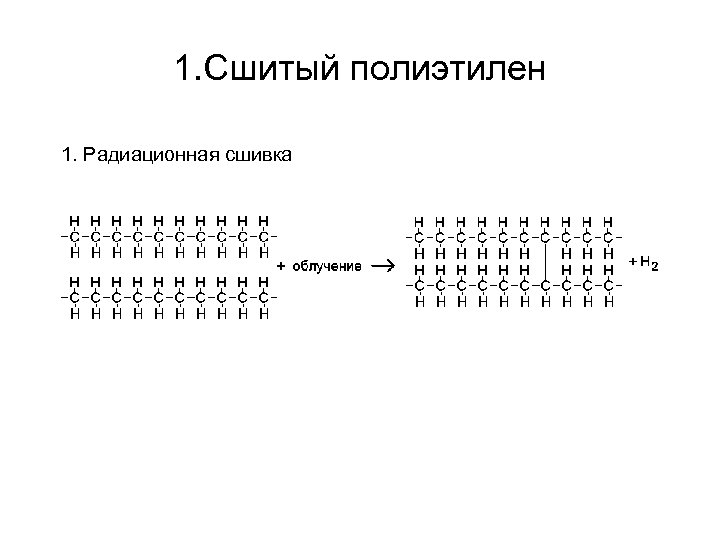 1. Сшитый полиэтилен 1. Радиационная сшивка 