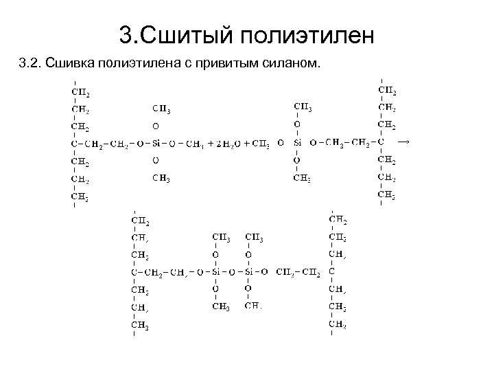 3. Сшитый полиэтилен 3. 2. Сшивка полиэтилена с привитым силаном. 