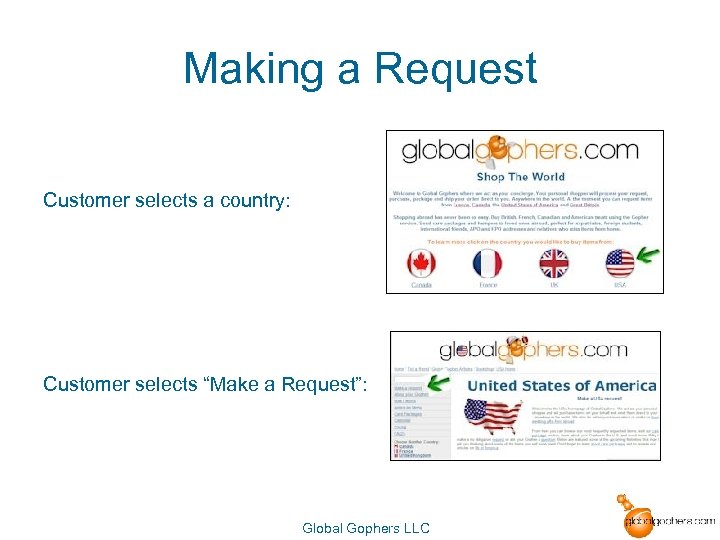 Making a Request Customer selects a country: Customer selects “Make a Request”: Global Gophers