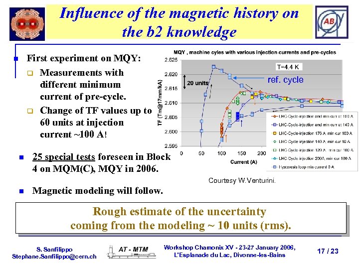 Influence of the magnetic history on the b 2 knowledge First experiment on MQY: