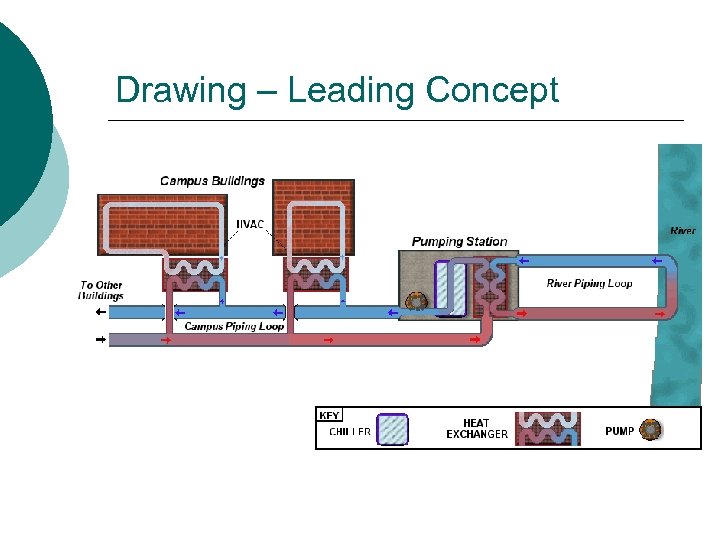 Drawing – Leading Concept 