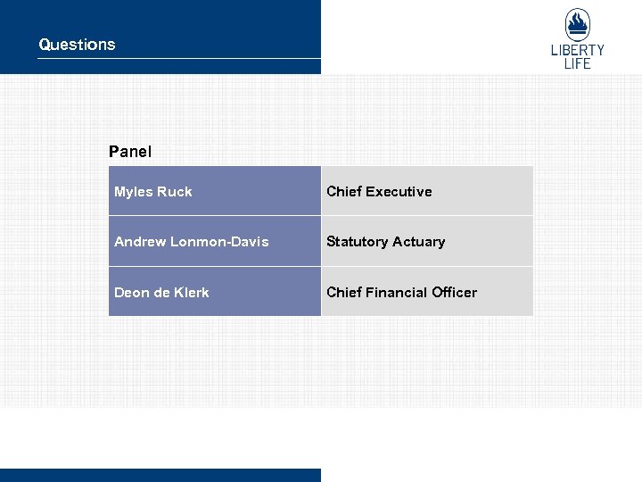 Questions Panel Myles Ruck Chief Executive Andrew Lonmon-Davis Statutory Actuary Deon de Klerk Chief