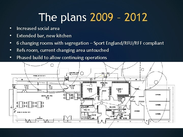 The plans 2009 – 2012 • • • Increased social area Extended bar, new