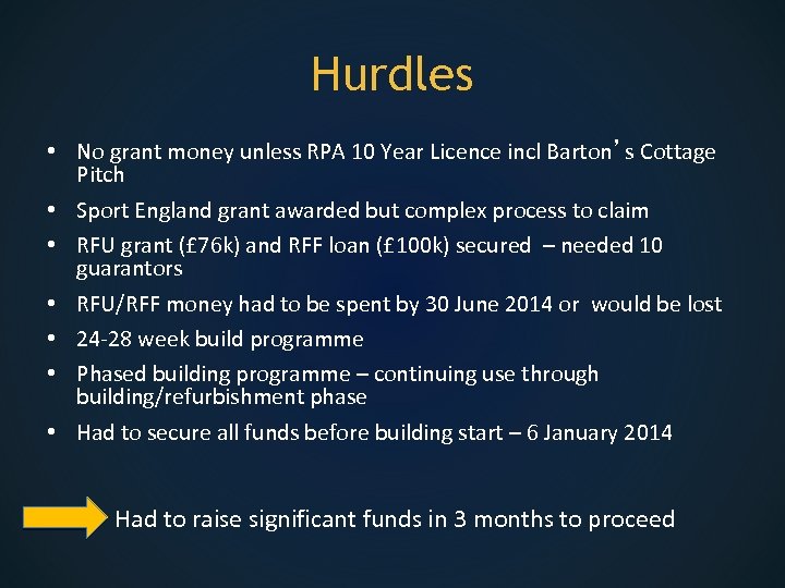 Hurdles • No grant money unless RPA 10 Year Licence incl Barton’s Cottage Pitch