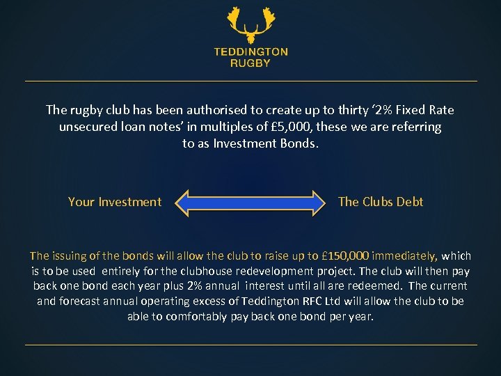 The rugby club has been authorised to create up to thirty ‘ 2% Fixed