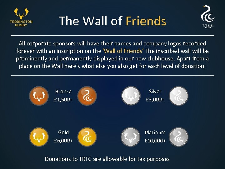 The Wall of Friends All corporate sponsors will have their names and company logos