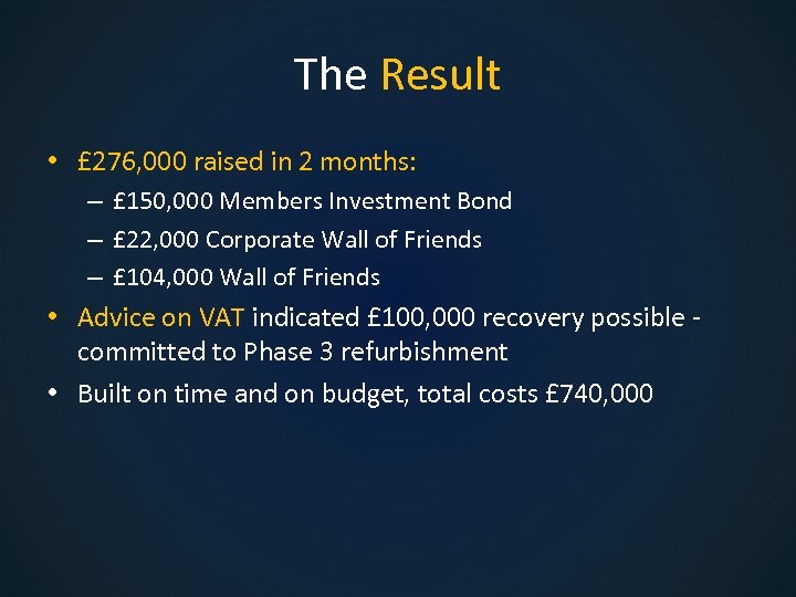 The Result • £ 276, 000 raised in 2 months: – £ 150, 000