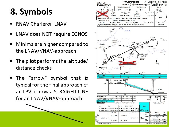 8. Symbols • RNAV Charleroi: LNAV • LNAV does NOT require EGNOS • Minima