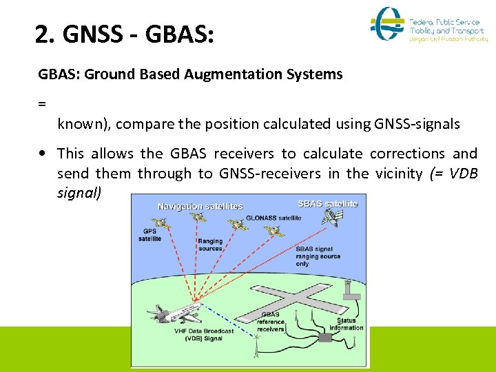 2. GNSS - GBAS: Ground Based Augmentation Systems = known), compare the position calculated