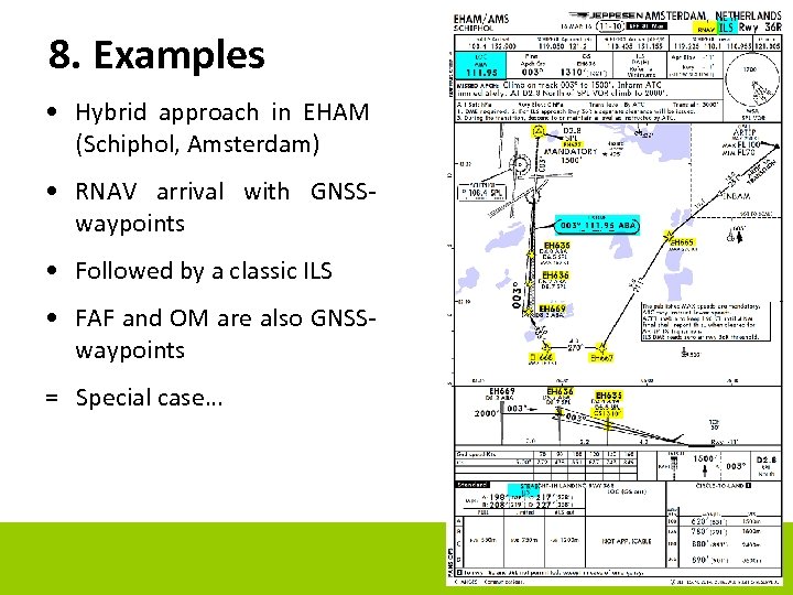 8. Examples • Hybrid approach in EHAM (Schiphol, Amsterdam) • RNAV arrival with GNSSwaypoints