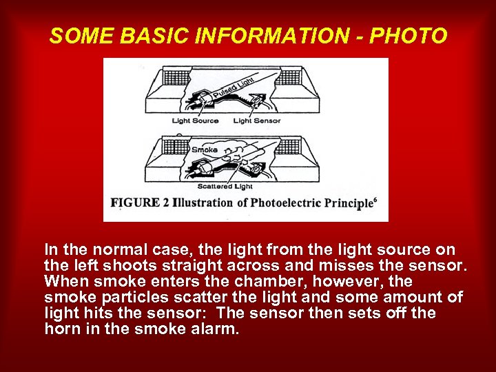 SOME BASIC INFORMATION - PHOTO In the normal case, the light from the light