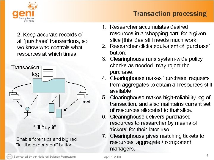 Transaction processing 2. Keep accurate records of all ‘purchase’ transactions, so we know who