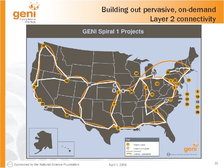 Building out pervasive, on-demand Layer 2 connectivity Sponsored by the National Science Foundation April