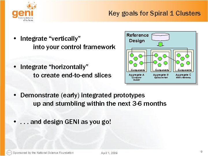 Key goals for Spiral 1 Clusters • Integrate “vertically” into your control framework •