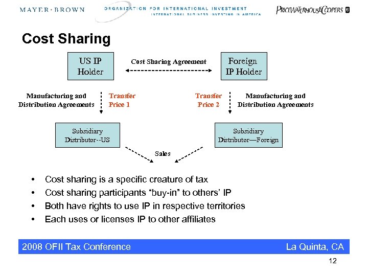 Cost Sharing US IP Holder Manufacturing and Distribution Agreements Foreign IP Holder Cost Sharing