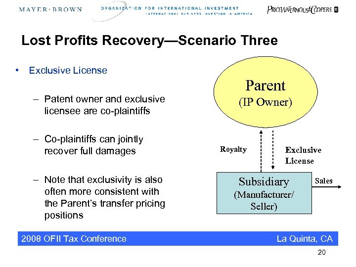 Lost Profits Recovery—Scenario Three • Exclusive License – Patent owner and exclusive licensee are