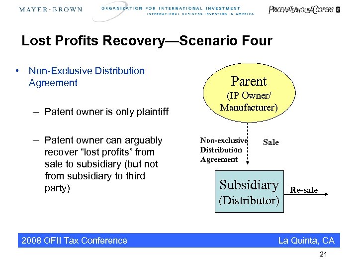 Lost Profits Recovery—Scenario Four • Non-Exclusive Distribution Agreement – Patent owner is only plaintiff