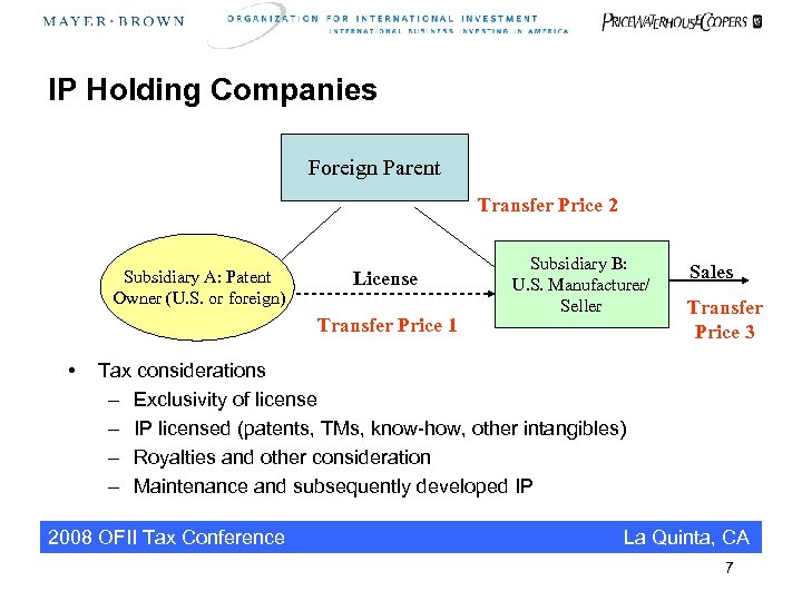 IP Holding Companies Foreign Parent Transfer Price 2 Subsidiary A: Patent Owner (U. S.