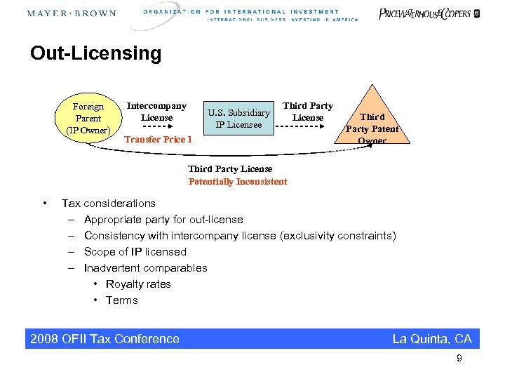 Out-Licensing Foreign Parent (IP Owner) Intercompany License U. S. Subsidiary IP Licensee Third Party