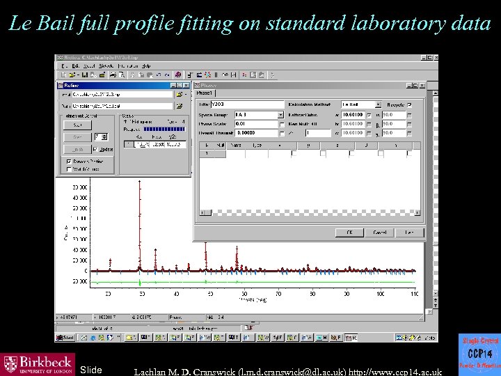 Le Bail full profile fitting on standard laboratory data Slide Lachlan M. D. Cranswick