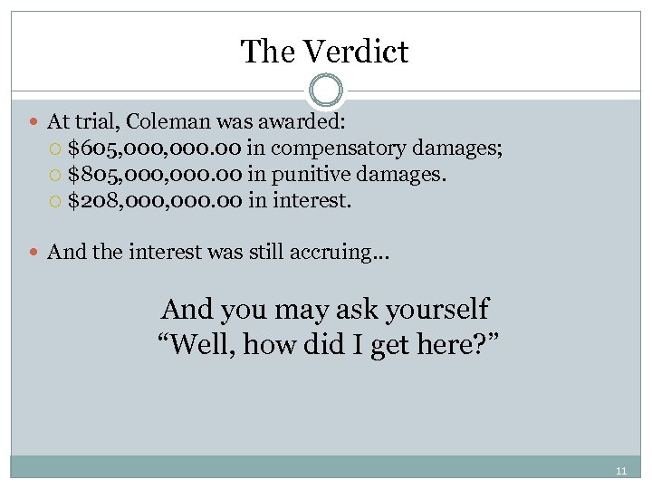 The Verdict At trial, Coleman was awarded: $605, 000. 00 in compensatory damages; $805,