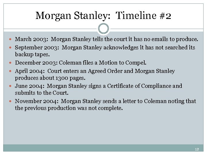 Morgan Stanley: Timeline #2 March 2003: Morgan Stanley tells the court it has no