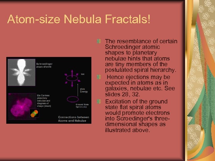 Atom size Nebula Fractals! The resemblance of certain Schroedinger atomic shapes to planetary nebulae