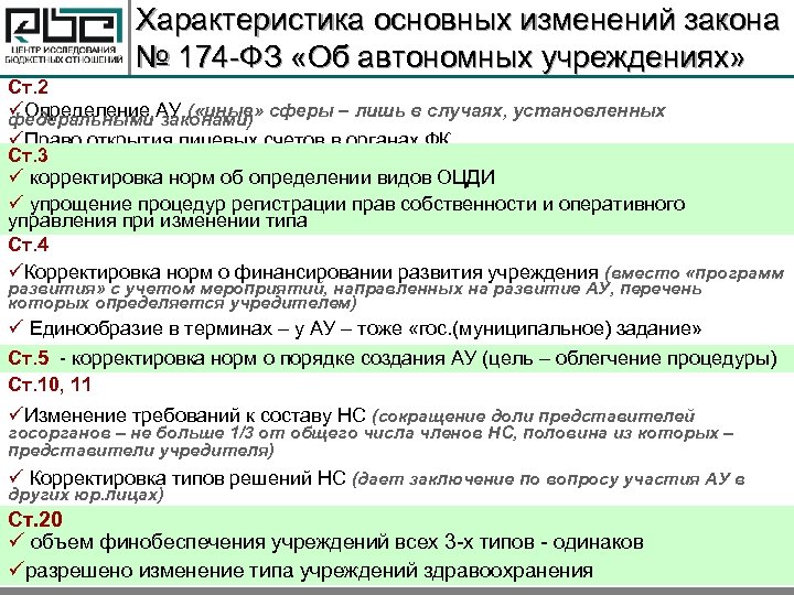 Характеристика основных изменений закона № 174 -ФЗ «Об автономных учреждениях» Ст. 2 üОпределение АУ