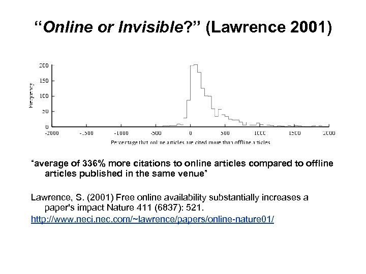 “Online or Invisible? ” (Lawrence 2001) “average of 336% more citations to online articles
