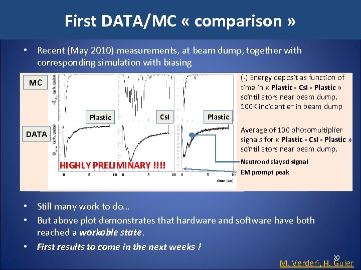 First DATA/MC « comparison » • Recent (May 2010) measurements, at beam dump, together