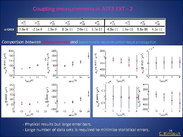 Coupling measurements in ATF 2 EXT - 2 at QK 1 X Comparison between