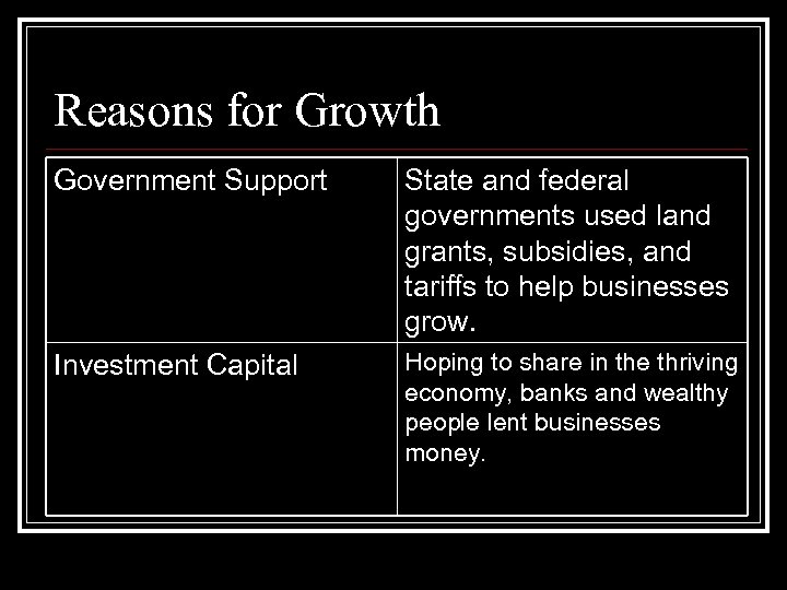Reasons for Growth Government Support State and federal governments used land grants, subsidies, and