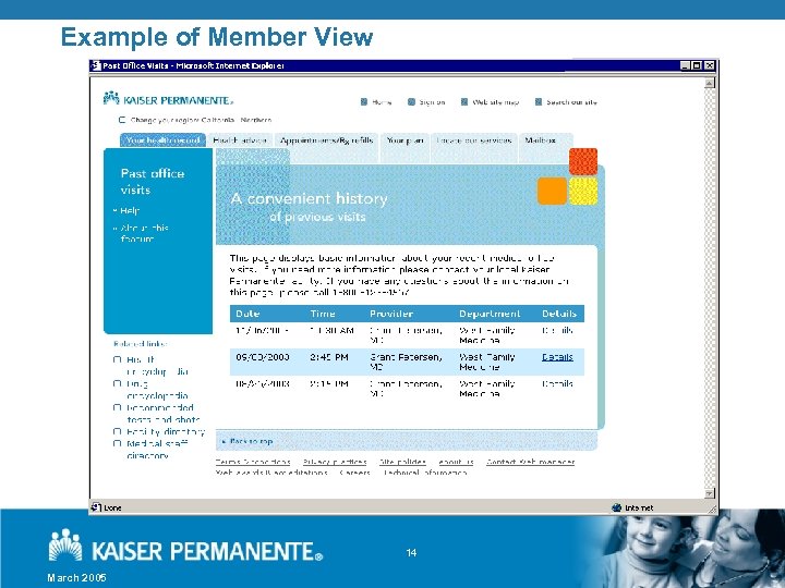 The Kaiser Permanente Story Implementation of Electronic