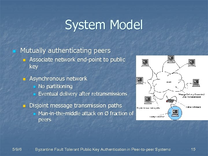 System Model n Mutually authenticating peers n n Associate network end-point to public key