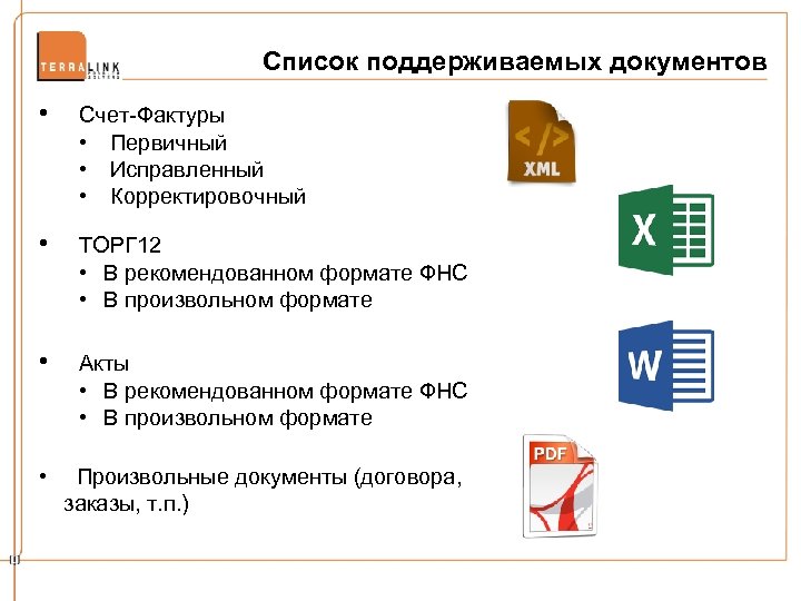 Список поддерживаемых документов • Счет-Фактуры • Первичный • Исправленный • Корректировочный • ТОРГ 12