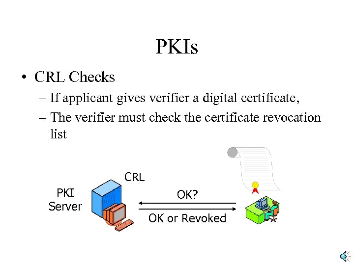 PKIs • CRL Checks – If applicant gives verifier a digital certificate, – The