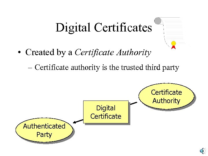 Digital Certificates • Created by a Certificate Authority – Certificate authority is the trusted