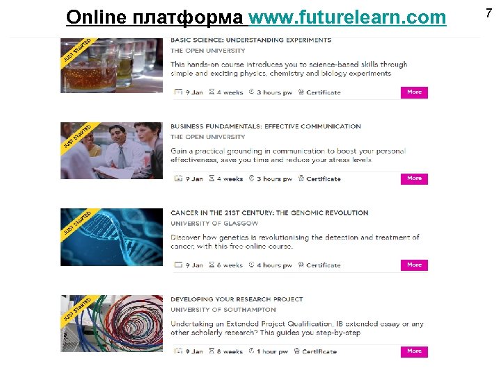 Online платформа www. futurelearn. com 7 