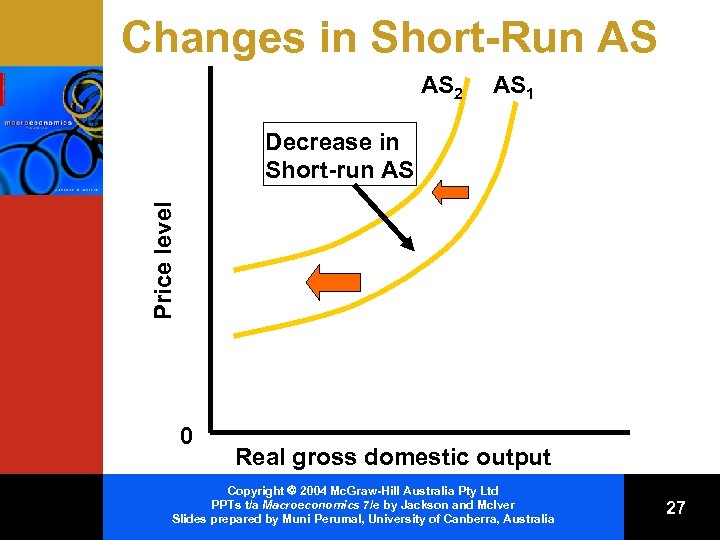 Changes in Short-Run AS AS 2 AS 1 Price level Decrease in Short-run AS