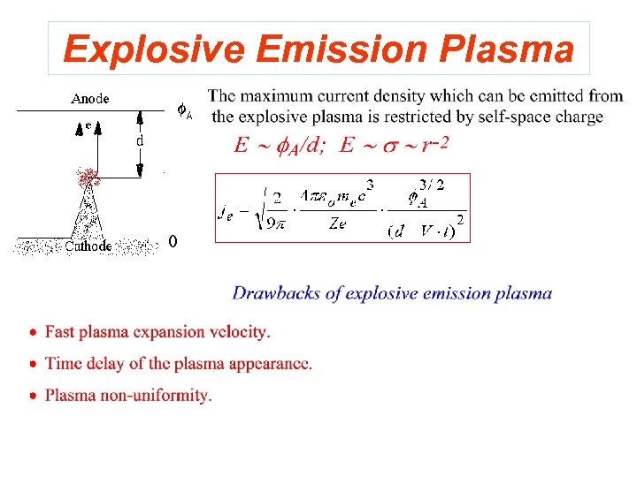 Explosive Emission Plasma 