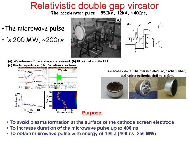 Relativistic double gap vircator • The accelerator pulse: 550 k. V, 12 k. A,