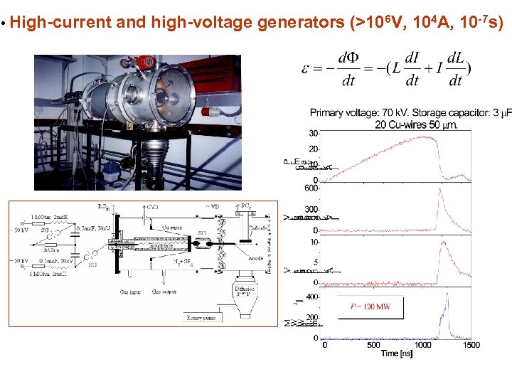  • High-current and high-voltage generators (>106 V, 104 A, 10 -7 s) 