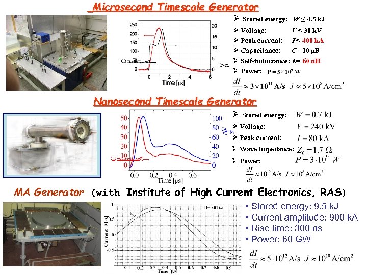 Microsecond Timescale Generator Ø Stored energy: W ≤ 4. 5 k. J Ø Voltage: