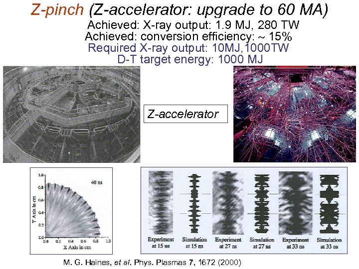 Z-pinch (Z-accelerator: upgrade to 60 MA) Achieved: X-ray output: 1. 9 MJ, 280 TW