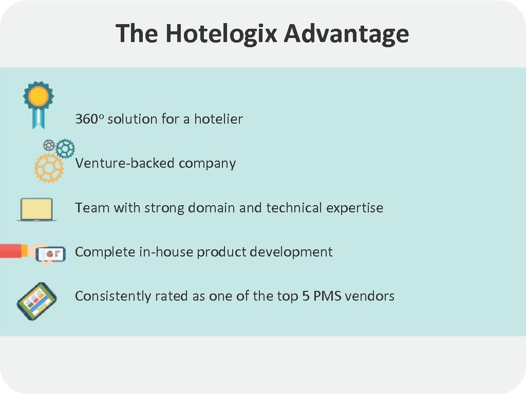 The Hotelogix Advantage 360 o solution for a hotelier Venture-backed company Team with strong