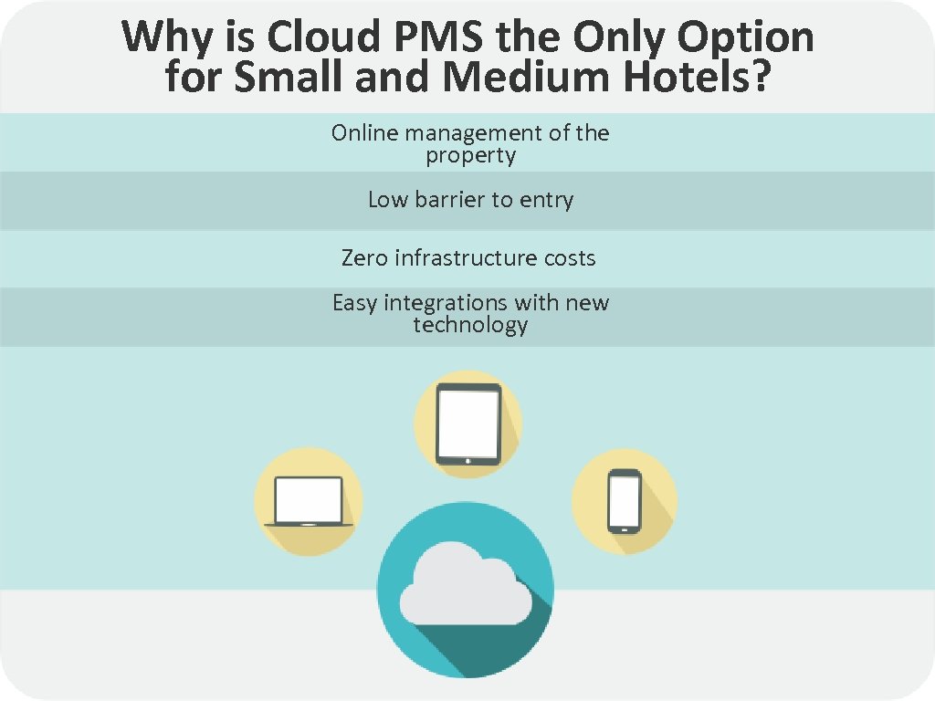 Why is Cloud PMS the Only Option for Small and Medium Hotels? Online management