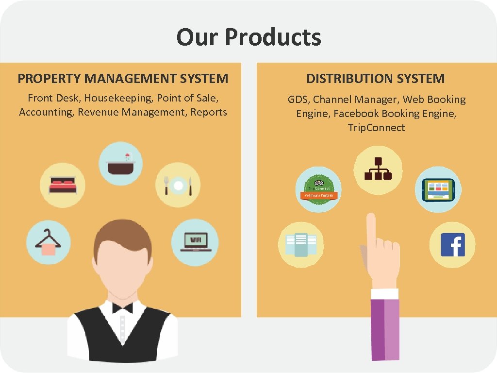 Our Products PROPERTY MANAGEMENT SYSTEM DISTRIBUTION SYSTEM Front Desk, Housekeeping, Point of Sale, Accounting,