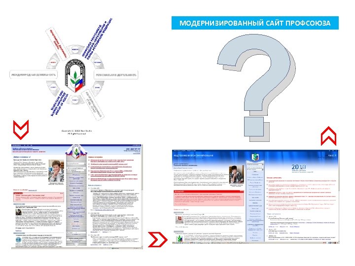 ? МОДЕРНИЗИРОВАННЫЙ САЙТ ПРОФСОЮЗА 