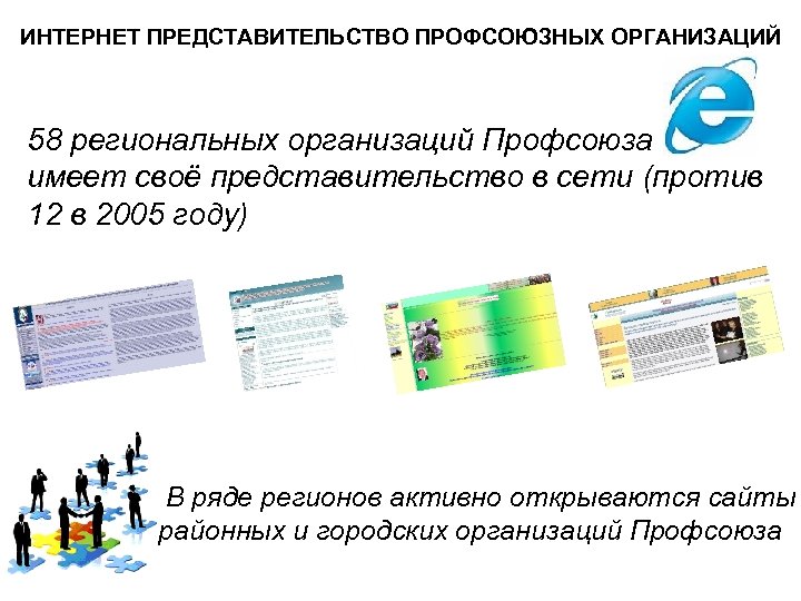 ИНТЕРНЕТ ПРЕДСТАВИТЕЛЬСТВО ПРОФСОЮЗНЫХ ОРГАНИЗАЦИЙ 58 региональных организаций Профсоюза имеет своё представительство в сети (против